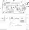 Fig. 01 - Power distribution management based on distributed networking protocol analytics