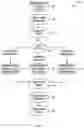 Fig. 06 - Power distribution management based on distributed networking protocol analytics