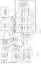 Fig. 07 - Power distribution management based on distributed networking protocol analytics
