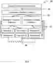 Fig. 19 - Power distribution management based on distributed networking protocol analytics