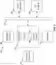 Fig. 03 - System and method for supporting chassis level keep alive in NVMe-oF based system