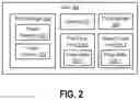 Fig. 03 - Systems and methods for mitigating power failover