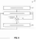 Fig. 05 - Systems and methods for mitigating power failover