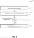 Fig. 06 - Systems and methods for mitigating power failover