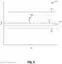Fig. 07 - Systems and methods for mitigating power failover