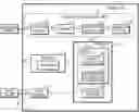 Fig. 01 - Method for operating display apparatus, and display apparatus