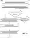 Fig. 15 - Methods and systems of extended reality environment interaction based on eye motions