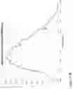 Fig. 18 - Enhancing the performance of near-to-eye vision systems