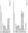 Fig. 29 - Enhancing the performance of near-to-eye vision systems