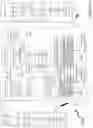 Fig. 40 - Enhancing the performance of near-to-eye vision systems