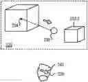 Fig. 01 - ACCELERATED GAZE-SUPPORTED MANUAL CURSOR CONTROL