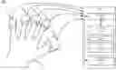 Fig. 01 - FINGER CLIP BIOMETRIC VIRTUAL REALITY CONTROLLERS