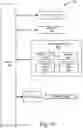 Fig. 11 - Hybrid interface for simultaneous biosensing and user input