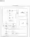 Fig. 06 - Gesture recognition