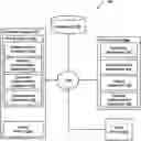 Fig. 01 - CHARACTER EDITING ON A PHYSICAL DEVICE VIA INTERACTION WITH A VIRTUAL DEVICE USER INTERFACE