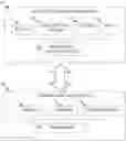 Fig. 01 - SYSTEMS AND METHODS FOR PROVIDING A MODULAR INTERACTIVE PLATFORM WITH SATELLITE ACCESSORIES