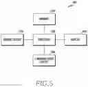 Fig. 06 - Electronic device and method for mapping function to button input