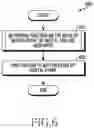 Fig. 07 - Electronic device and method for mapping function to button input