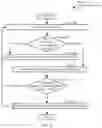 Fig. 07 - Short-term noise suppression