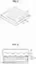Fig. 05 - Input device