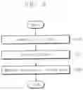 Fig. 14 - Inspectable electronic device and method of inspecting the same