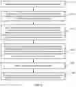Fig. 04 - Method, apparatus, and device for enabling task management interface