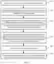 Fig. 05 - Method, apparatus, and device for enabling task management interface