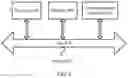 Fig. 07 - Method, apparatus, and device for enabling task management interface