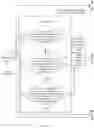 Fig. 11 - Anti-mistouch method of curved screen and electronic device