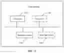 Fig. 13 - Anti-mistouch method of curved screen and electronic device