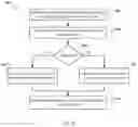 Fig. 07 - Efficiently augmenting images with related content