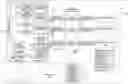 Fig. 01 - SYSTEMS AND METHODS FOR LIVE TILES FOR SAAS