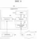 Fig. 02 - Method and system for information providing interface based on new user experience