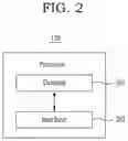 Fig. 03 - Method and system for information providing interface based on new user experience