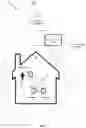 Fig. 02 - User friendly targeted methodology for satellite installation using mobile app