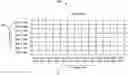 Fig. 01 - INTERACTIVE GRAPHICAL USER-INTERFACE FOR BUILDING NETWORKS OF TIME SERIES
