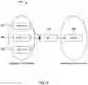 Fig. 12 - INTERACTIVE GRAPHICAL USER-INTERFACE FOR BUILDING NETWORKS OF TIME SERIES