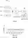 Fig. 13 - INTERACTIVE GRAPHICAL USER-INTERFACE FOR BUILDING NETWORKS OF TIME SERIES
