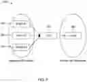Fig. 14 - INTERACTIVE GRAPHICAL USER-INTERFACE FOR BUILDING NETWORKS OF TIME SERIES