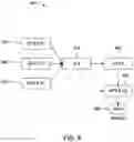 Fig. 15 - INTERACTIVE GRAPHICAL USER-INTERFACE FOR BUILDING NETWORKS OF TIME SERIES