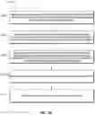 Fig. 21 - INTERACTIVE GRAPHICAL USER-INTERFACE FOR BUILDING NETWORKS OF TIME SERIES