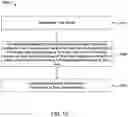 Fig. 23 - INTERACTIVE GRAPHICAL USER-INTERFACE FOR BUILDING NETWORKS OF TIME SERIES