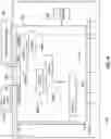 Fig. 27 - INTERACTIVE GRAPHICAL USER-INTERFACE FOR BUILDING NETWORKS OF TIME SERIES