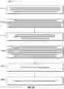 Fig. 35 - INTERACTIVE GRAPHICAL USER-INTERFACE FOR BUILDING NETWORKS OF TIME SERIES