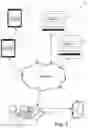 Fig. 02 - Acquisition process of GUI elements using user input