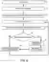 Fig. 12 - Acquisition process of GUI elements using user input