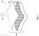 Fig. 04 - Scrolling in first and second directions to select first and second menu items from a list