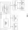 Fig. 02 - Access control for online presentations