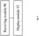 Fig. 11 - Method and device for controlling interactive white board