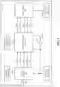 Fig. 02 - System for controlling memory operations in system-on-chips
